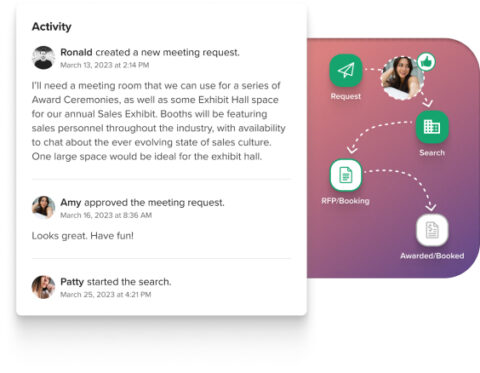 GroupSync Planner+ | Groups360
